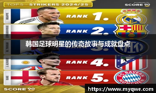 韩国足球明星的传奇故事与成就盘点