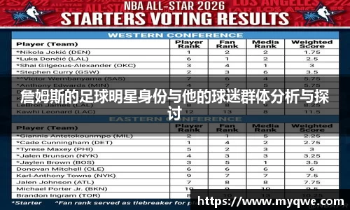 詹姆斯的足球明星身份与他的球迷群体分析与探讨
